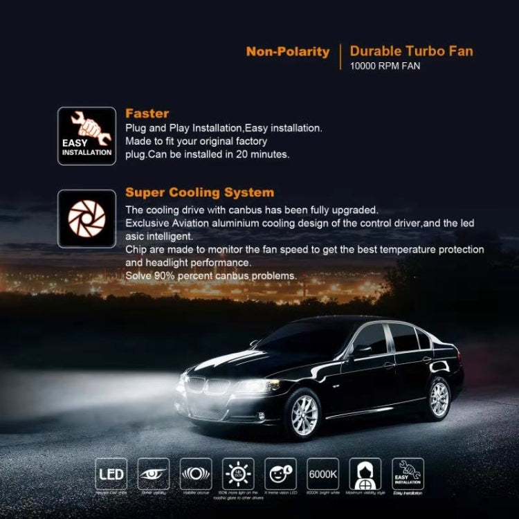 2 PCS G12A H1 24W / DC9-20V / 6000K / 3500LM IP68 Car LED Headlight