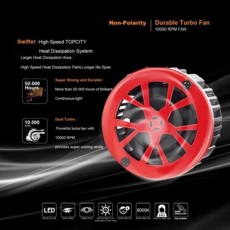 2 PCS G12A H8 / H9 / H11 24W / DC9-20V / 6000K / 3500LM IP68 Car LED Headlight