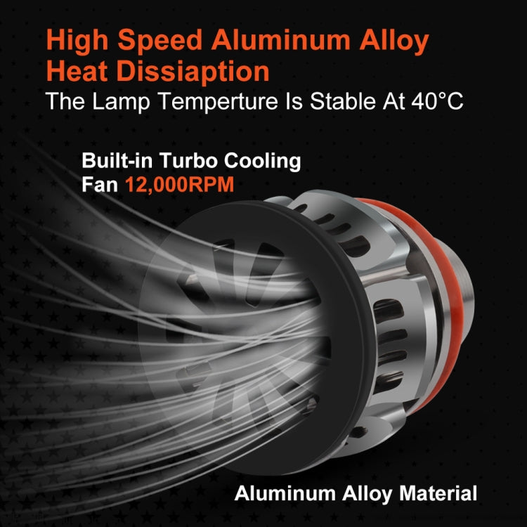 2 PCS XT7 H8 / H9 / H11 DC9-20V 18W 2200LM 6000K Projector Light Fog Light LED Lens with SMD-3570 Lamp