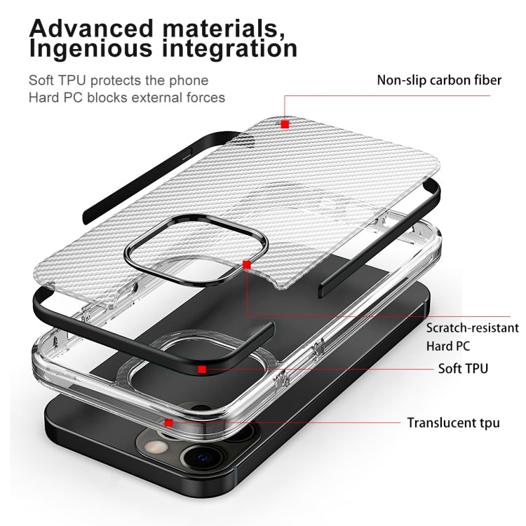 For iPhone 12 Pro Max Transparent Carbon Fiber  + TPU Shockproof Case