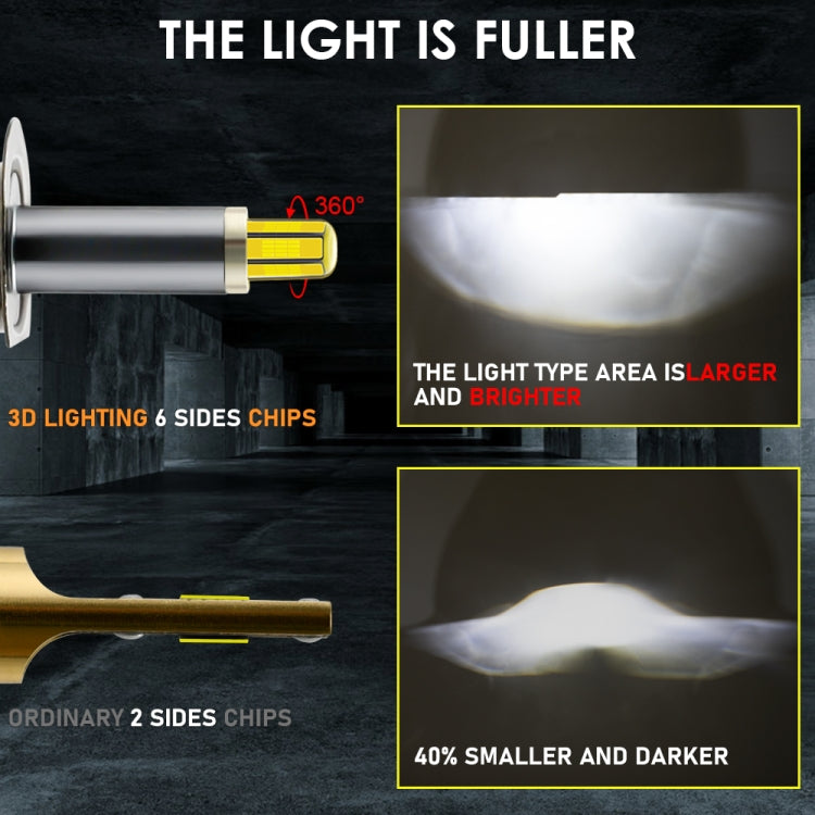 V9 H1 2 PCS DC10-32V / 6000K / 3000LM / 30W IP65 Waterproof Car LED Headlight