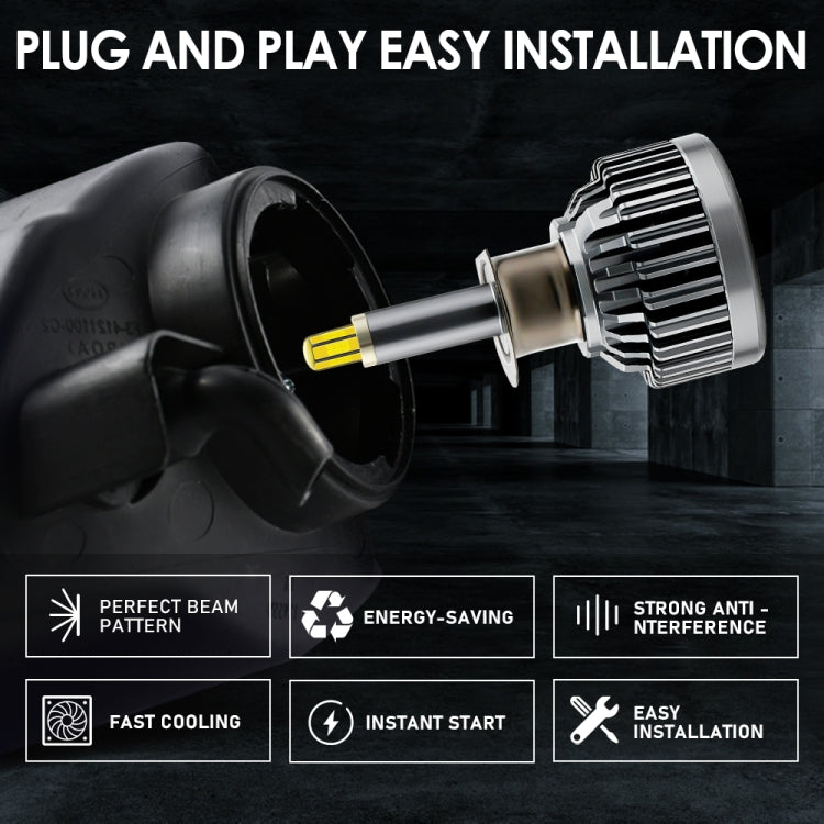 V9 H1 2 PCS DC10-32V / 6000K / 3000LM / 30W IP65 Waterproof Car LED Headlight