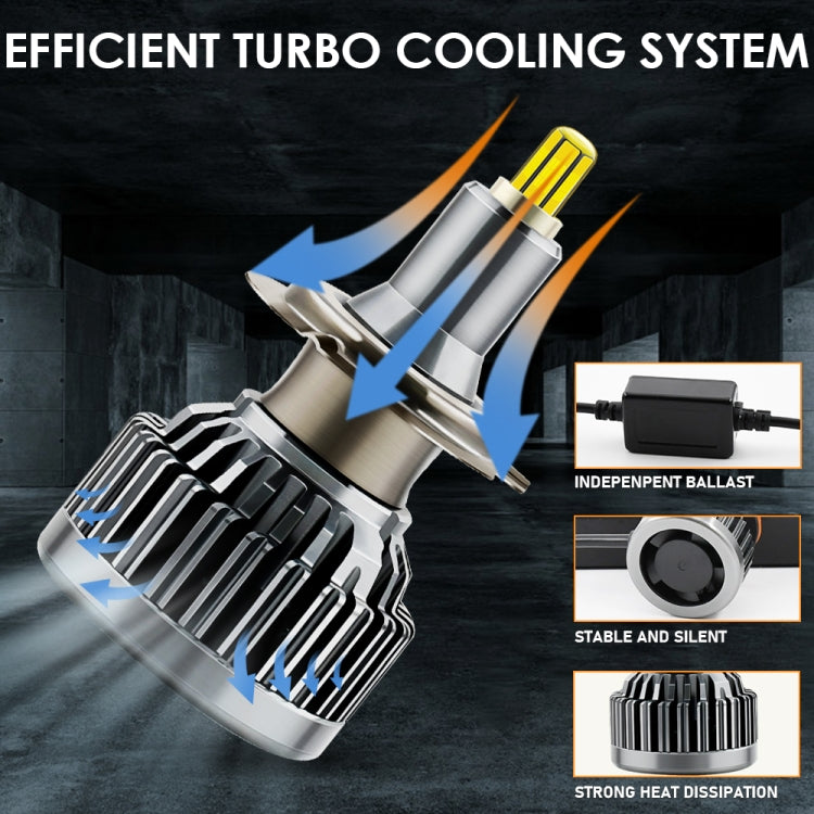 V9 H7 2 PCS DC10-32V / 6000K / 3000LM / 30W IP65 Waterproof Car LED Headlight