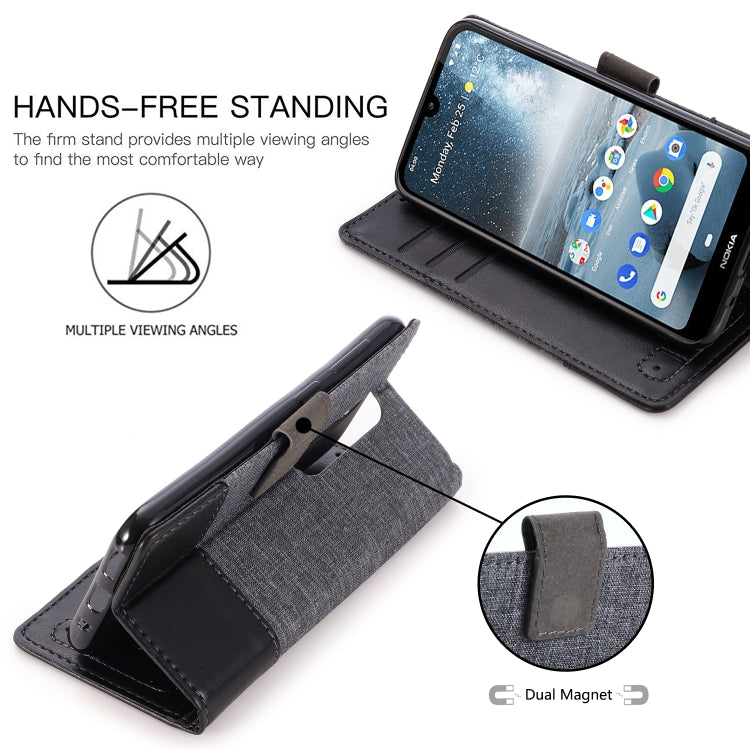 For Nokia 4.2 MUXMA MX102 Horizontal Flip Canvas Leather Case with Stand & Card Slot & Wallet Function
