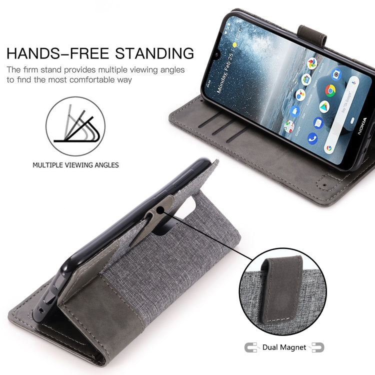 For Nokia 4.2 MUXMA MX102 Horizontal Flip Canvas Leather Case with Stand & Card Slot & Wallet Function