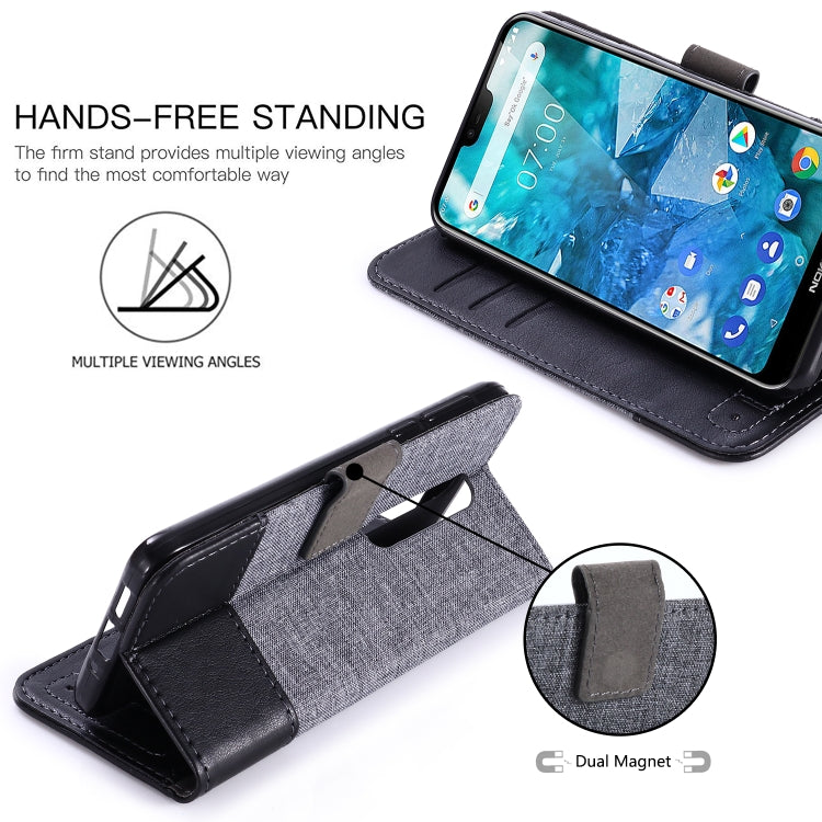 For Nokia 7.1 MUXMA MX102 Horizontal Flip Canvas Leather Case with Stand & Card Slot & Wallet Function