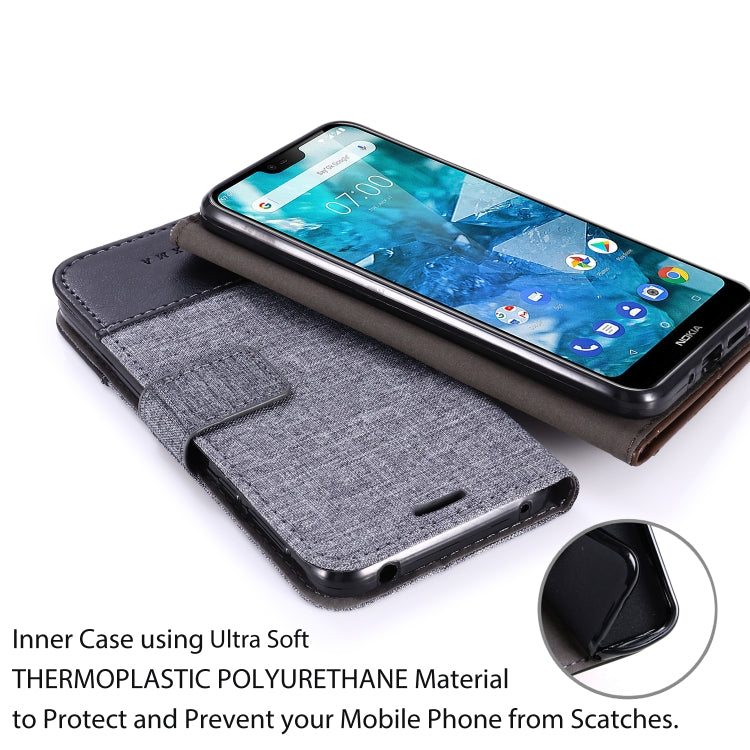 For Nokia 7.1 MUXMA MX102 Horizontal Flip Canvas Leather Case with Stand & Card Slot & Wallet Function