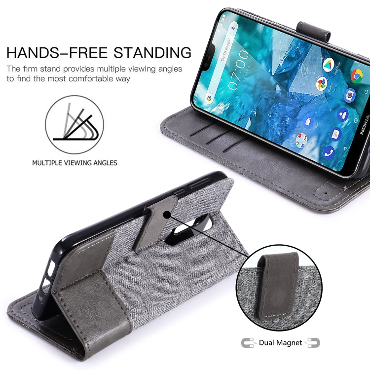 For Nokia 7.1 MUXMA MX102 Horizontal Flip Canvas Leather Case with Stand & Card Slot & Wallet Function
