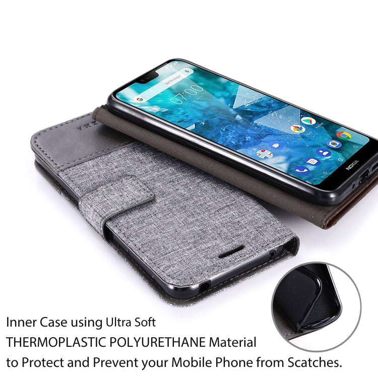 For Nokia 7.1 MUXMA MX102 Horizontal Flip Canvas Leather Case with Stand & Card Slot & Wallet Function