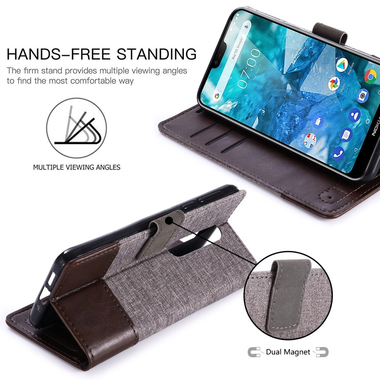 For Nokia 7.1 MUXMA MX102 Horizontal Flip Canvas Leather Case with Stand & Card Slot & Wallet Function