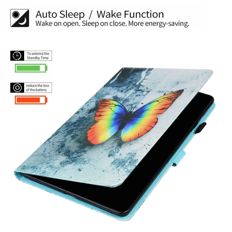 For Amazon Fire HD 8 2020 10th Gen Animal Pattern Horizontal Flip Leather Case with Holder & Card Slots & Photo Frame & Sleep / Wake-up Function