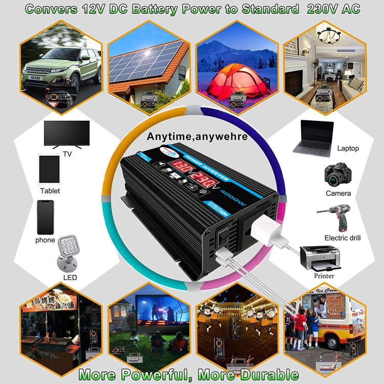 Tang II Generation 12V to 110V 4000W Car Power Inverter