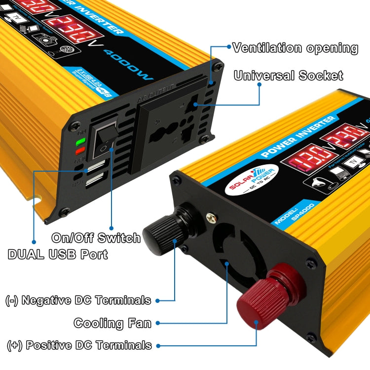 Tang II Generation 12V to 110V 4000W Car Power Inverter