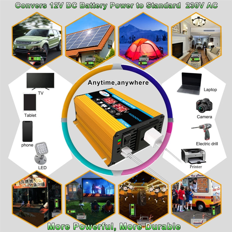 Tang II Generation 12V to 110V 4000W Car Power Inverter