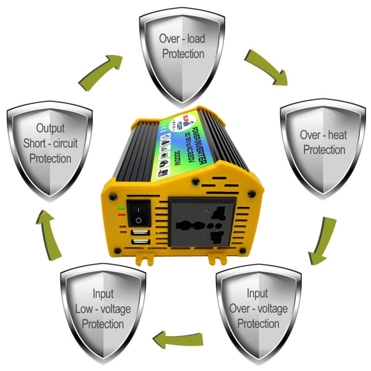 Legend I Generation DC12V to AC110V 3000W Car Power Inverter