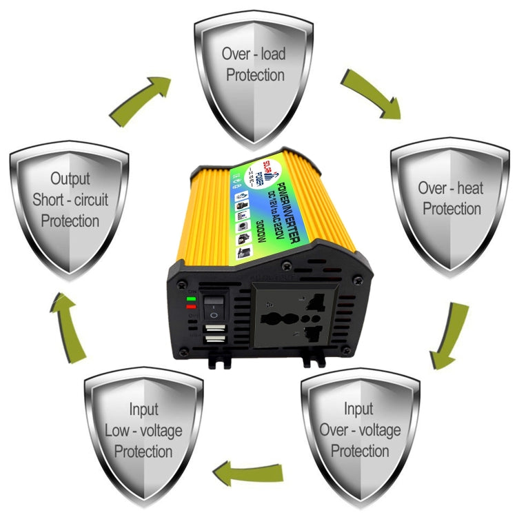 Legend I Generation DC12V to AC110V 3000W Car Power Inverter