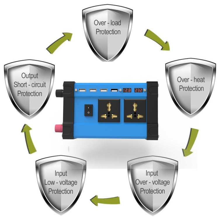 12V to 220V 600W Car Power Inverter