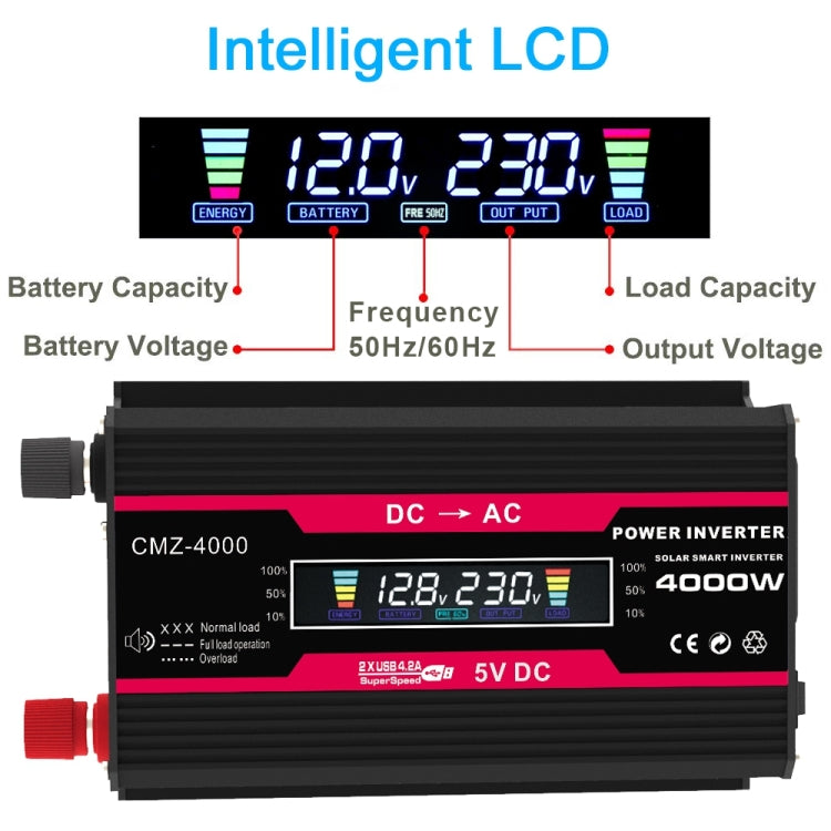 Zhizun Modified Sinewave 12V to 220V 4000W Car Power Inverter
