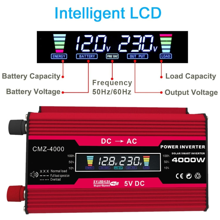 Zhizun Modified Sinewave 12V to 220V 4000W Car Power Inverter