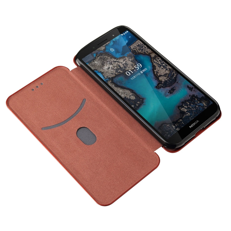 For Nokia C1 Plus Carbon Fiber Texture Horizontal Flip TPU + PC + PU Leather Case with Card Slot