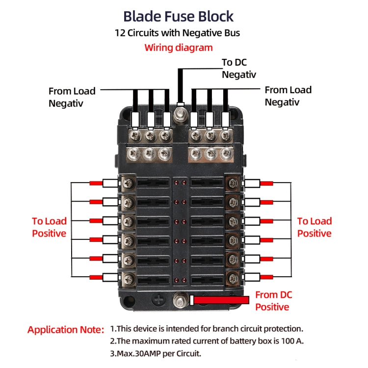 A5618 12-Way Fuse Box Blade Fuse Holder with Terminal + LED Warning Indicator for Auto Car Truck Boat