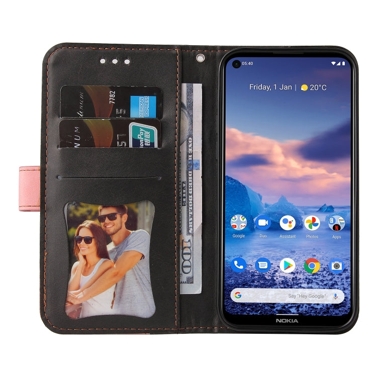For Nokia G10 / G20 Business Stitching-Color Horizontal Flip PU Leather Case with Holder & Card Slots & Photo Frame