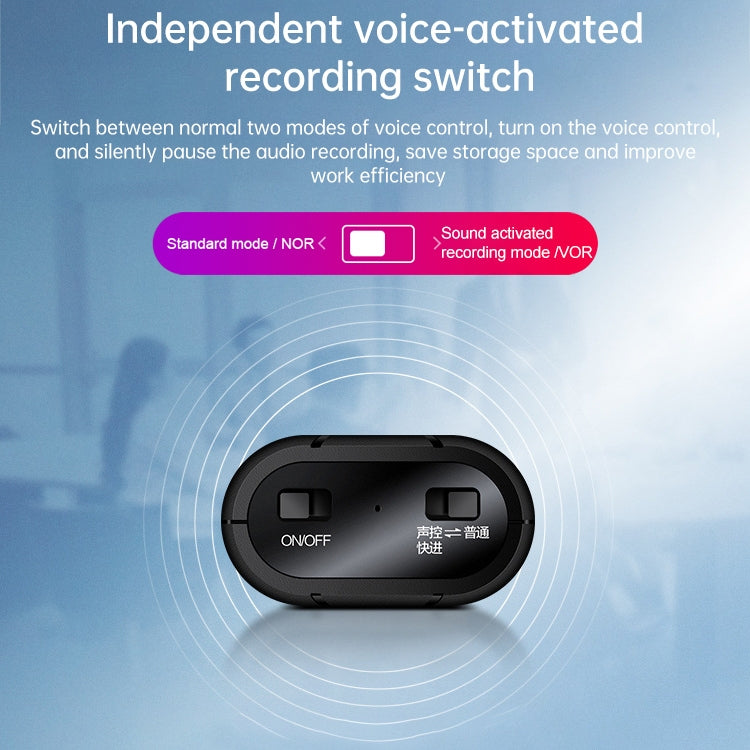 B800LI Clip-on HD Noise Reduction Recording Pen, Support TF Card & One-key Recording & OTG, Capacity:32GB(Black)