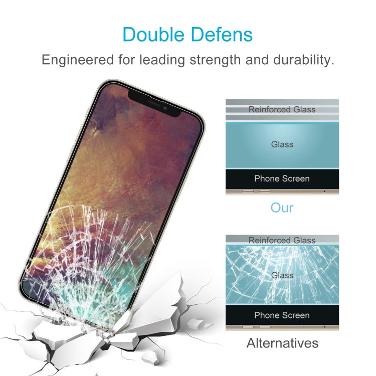 For iPhone 13 Pro Max 0.26mm 9H 2.5D Tempered Glass Film