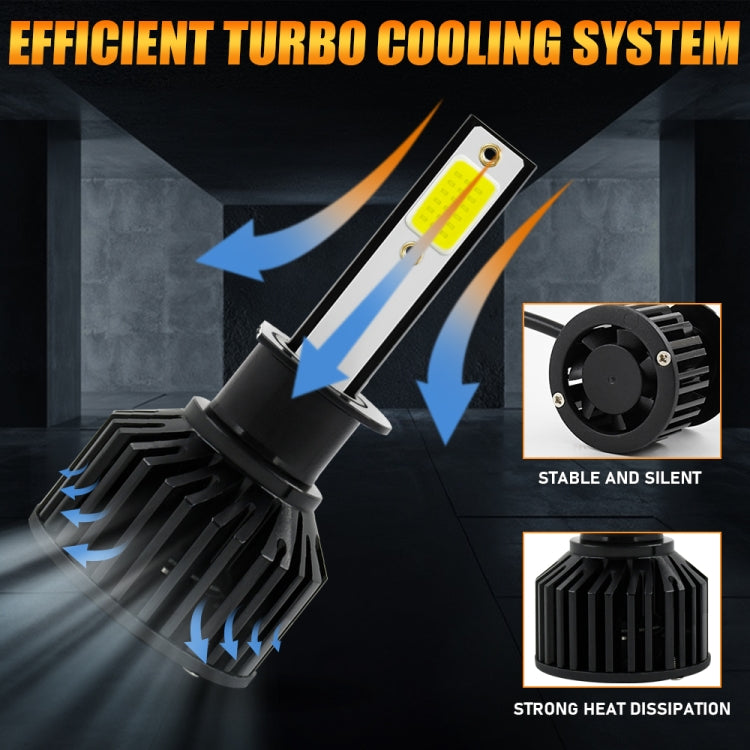 1 Pair V10 H1 6000K / 8000LM / 40W / DC10-32V IP67 Waterproof Car LED Headlight