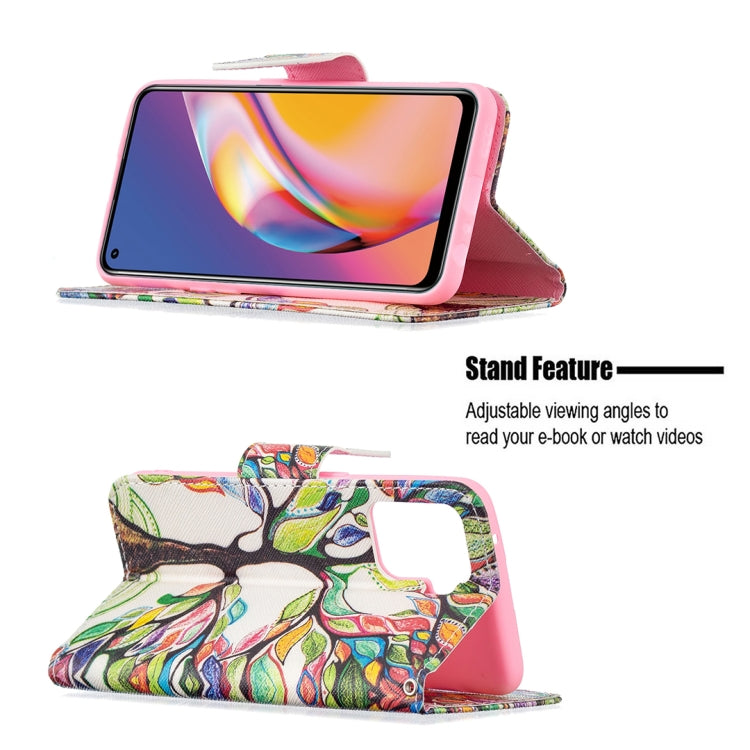 For OPPO A94 4G / Reno5 F / F19 Pro Colored Drawing Pattern Horizontal Flip Leather Case with Holder & Card Slots & Wallet