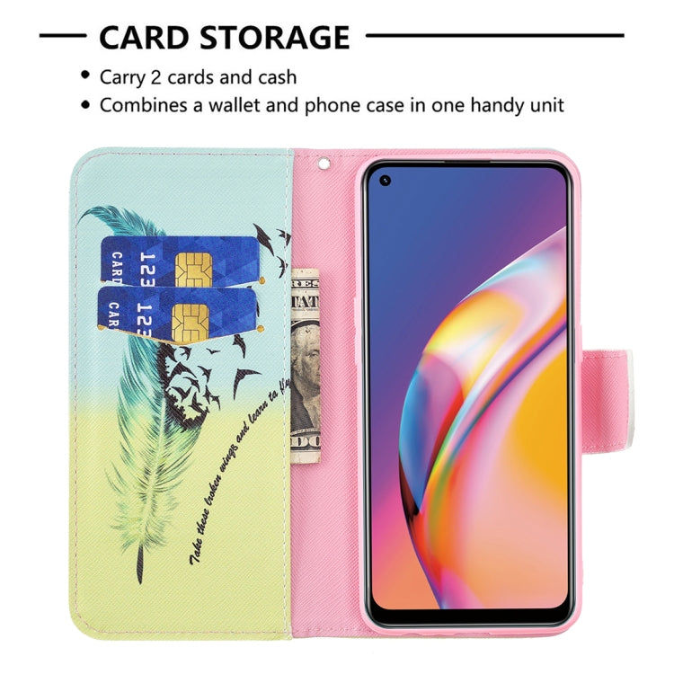 For OPPO A94 4G / Reno5 F / F19 Pro Colored Drawing Pattern Horizontal Flip Leather Case with Holder & Card Slots & Wallet