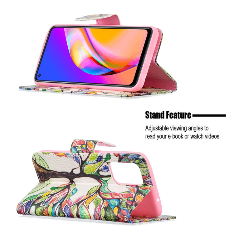 For OPPO A94 5G / Reno5 Z 5G / F19 Pro+ Colored Drawing Pattern Horizontal Flip Leather Case with Holder & Card Slots & Wallet