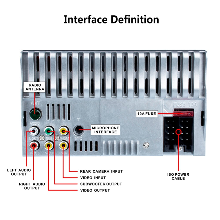 7157B HD 7 inch Car Radio Receiver MP5 Player CarPlay Mobile Phone Interconnection All-in-one Player