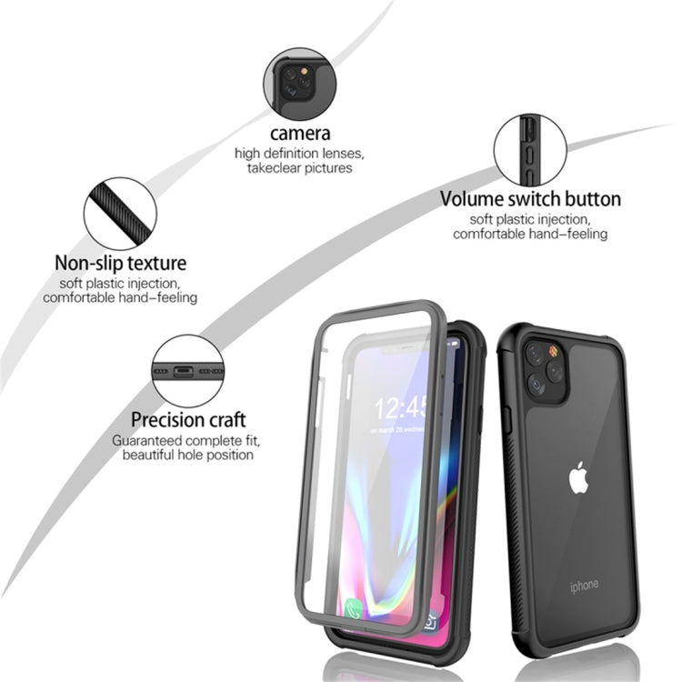 For iPhone 11 Pro Max RedPepper Shockproof Scratchproof Dust-proof PC + TPU Protective Case(Black)