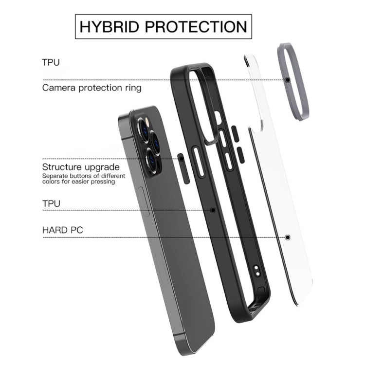 For iPhone 13 Pro Ming Shield Hybrid Frosted Transparent PC + TPU Scratchproof Shockproof Case