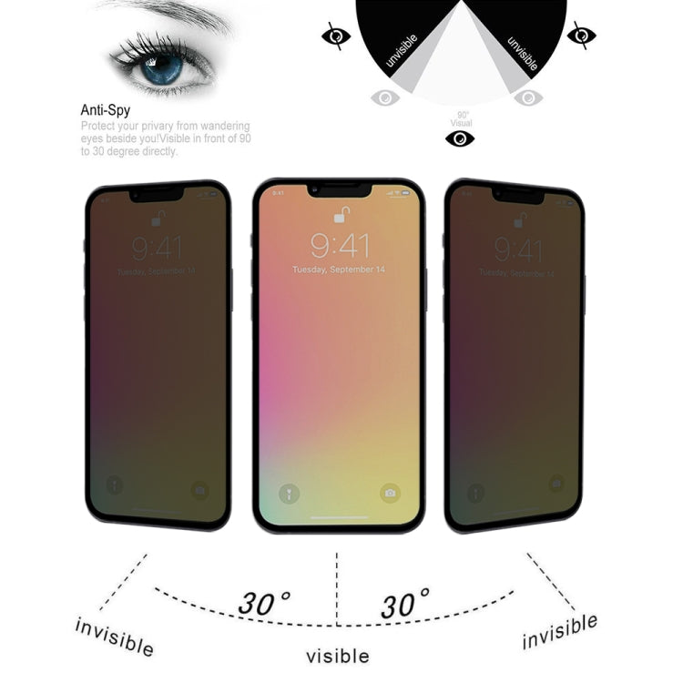 For iPhone 13 mini Anti-peeping Plasma Oil Coated High Aluminum Wear-resistant Tempered Glass Film