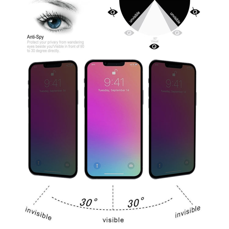 For iPhone 14 Plus / 13 Pro Max Anti-peeping Plasma Oil Coated High Aluminum Wear-resistant Tempered Glass Film