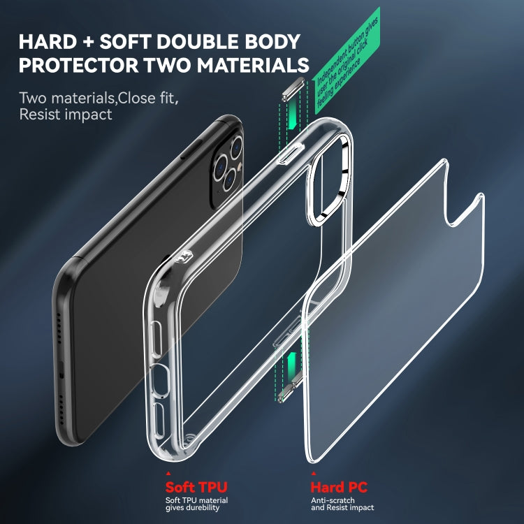 For iPhone 11 Pro Max TPU + PC Transparent Shockproof Protective Case