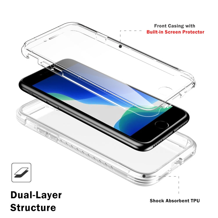 For iPhone SE 2022 / SE 2020 / 8 / 7 C1 2 in 1 Shockproof TPU + PC Protective Case with PET Screen Protector