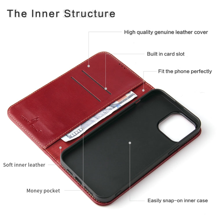 For iPhone 13 Genuine Leather Horizontal Flip Leather Case with Holder & Card Slots & Wallet