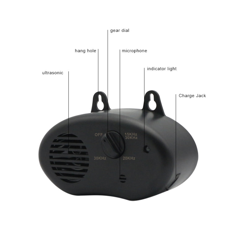 RC-310 Ultrasonic Stop Barking Device(Black)
