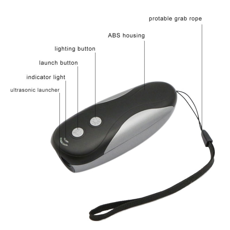 RC-533 Handheld Portable Ultrasonic Dog Repeller(Black + Silver)