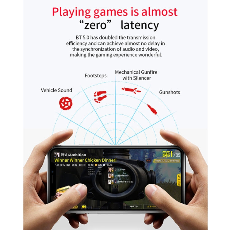 Mini Buds TWS IPX4 Waterproof Bluetooth Earphone with Magnetic Charging Box, Supports HD Calls
