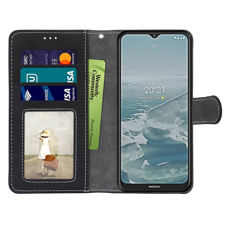 For Nokia 6.3 / G20 / G10 Retro Frosted Horizontal Flip PU Leather Case with Holder & Card Slots & Wallet & Photo Frame