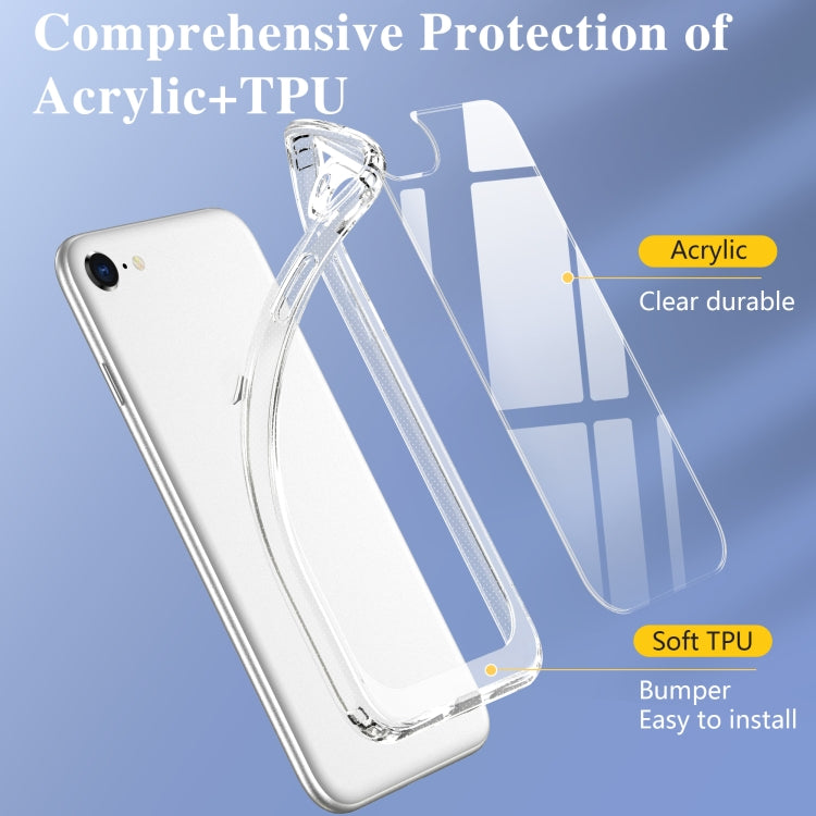 For iPhone SE 2022 / SE 2020 / 8 / 7 Acrylic + TPU Accurate Hole Transparent Shockproof Case