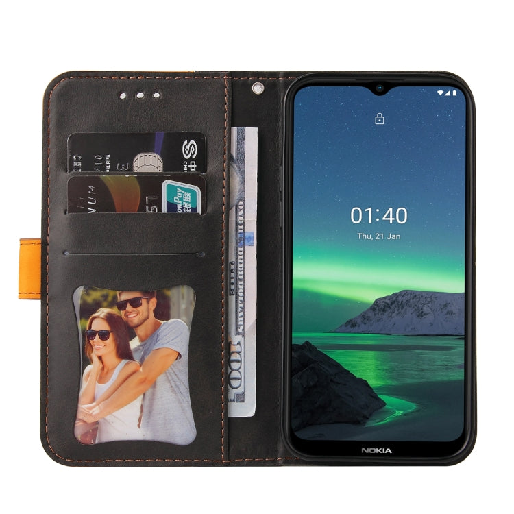 For Nokia 1.4 Business Stitching-Color Horizontal Flip PU Leather Case with Holder & Card Slots & Photo Frame