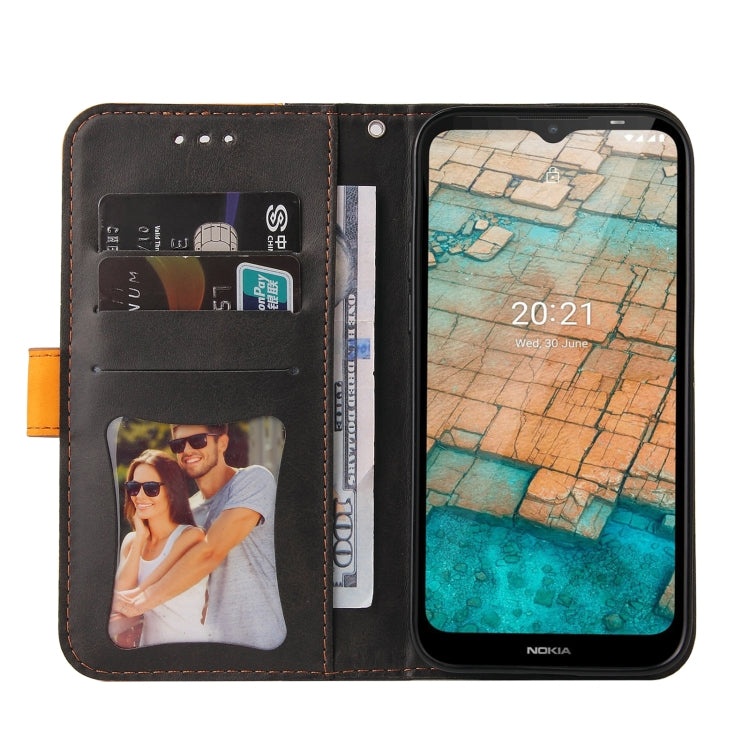 For Nokia C10 / C20 Business Stitching-Color Horizontal Flip PU Leather Case with Holder & Card Slots & Photo Frame