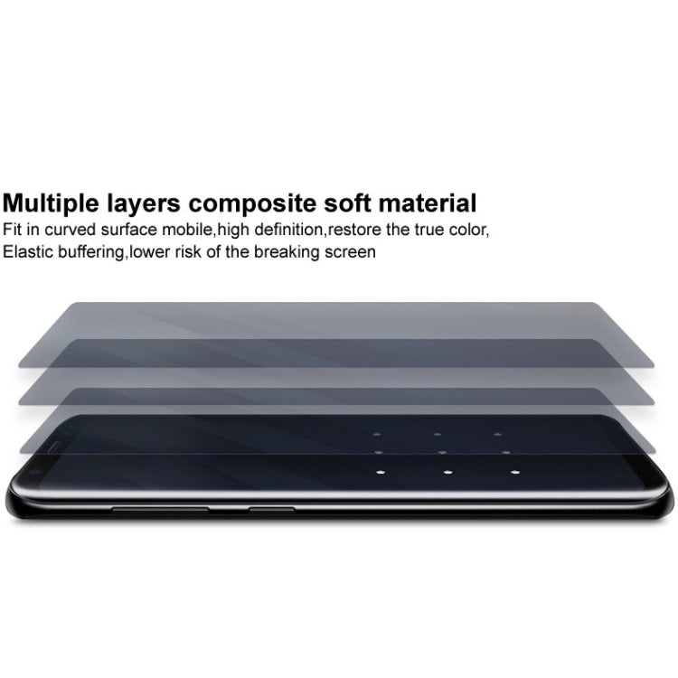 2 PCS IMAK Curved Full Screen Hydrogel Film For Sony Xperia 5