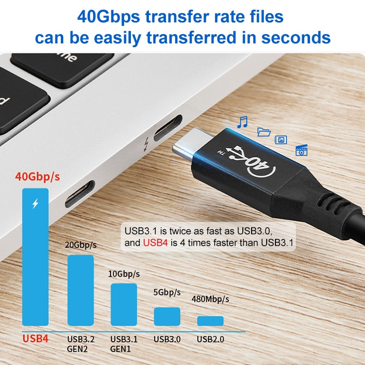 100W USB-C / Type-C 4.0 Male to USB-C / Type-C 4.0 Male Full-function Data Cable for Thunderbolt 3, Cable Length:0.5m