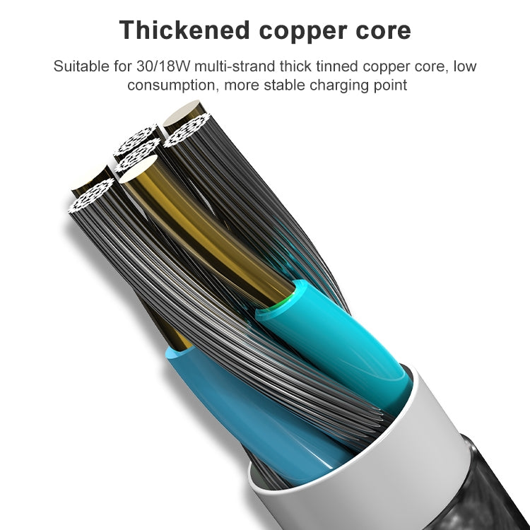 ADC-004 USB-C / Type-C to USB-C / Type-C PD Fast Charging Weave Data Cable, Length:1m